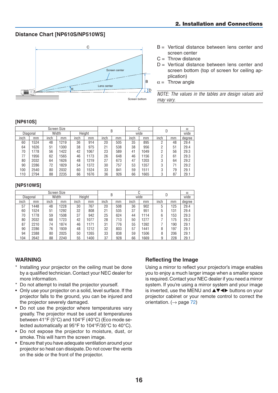 Installation and connections, Warning, Reflecting the image | Np610s, Np510ws | NEC NP410 User Manual | Page 25 / 114