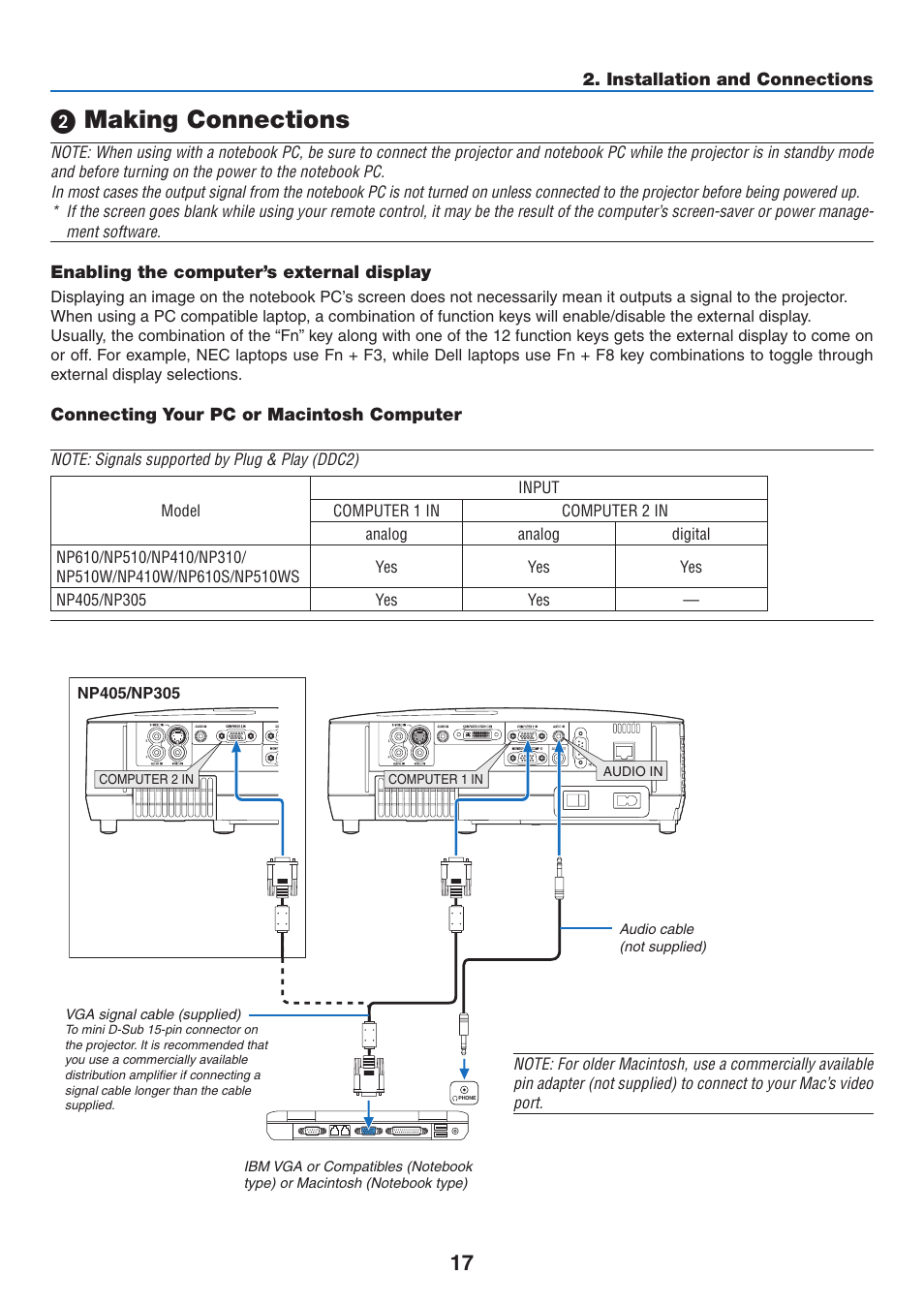 2) making connections, Enabling the computer’s external display, Connecting your pc or macintosh computer | Making connections | NEC NP410 User Manual | Page 26 / 114