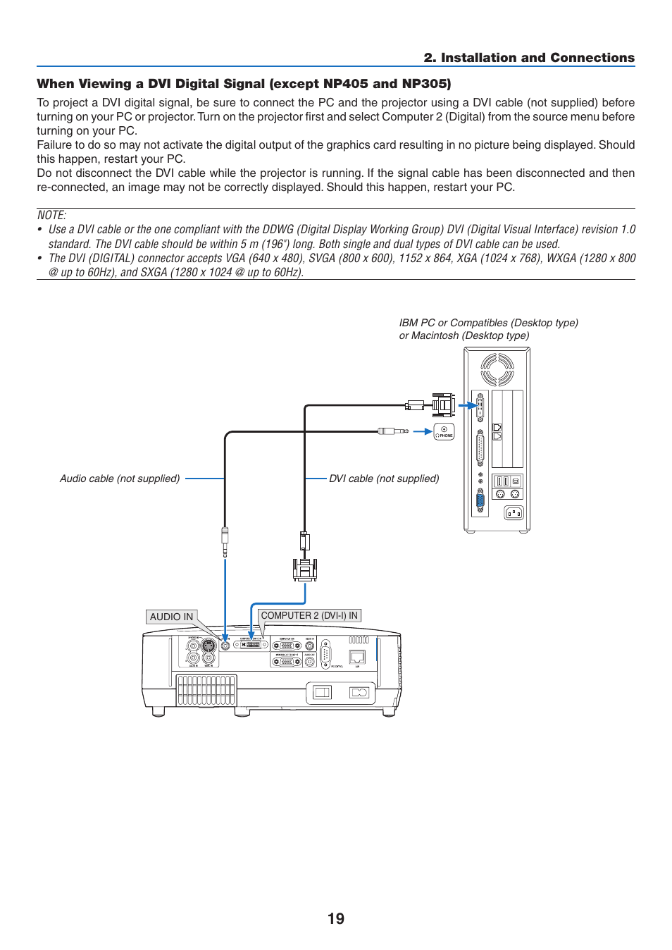 NEC NP410 User Manual | Page 28 / 114
