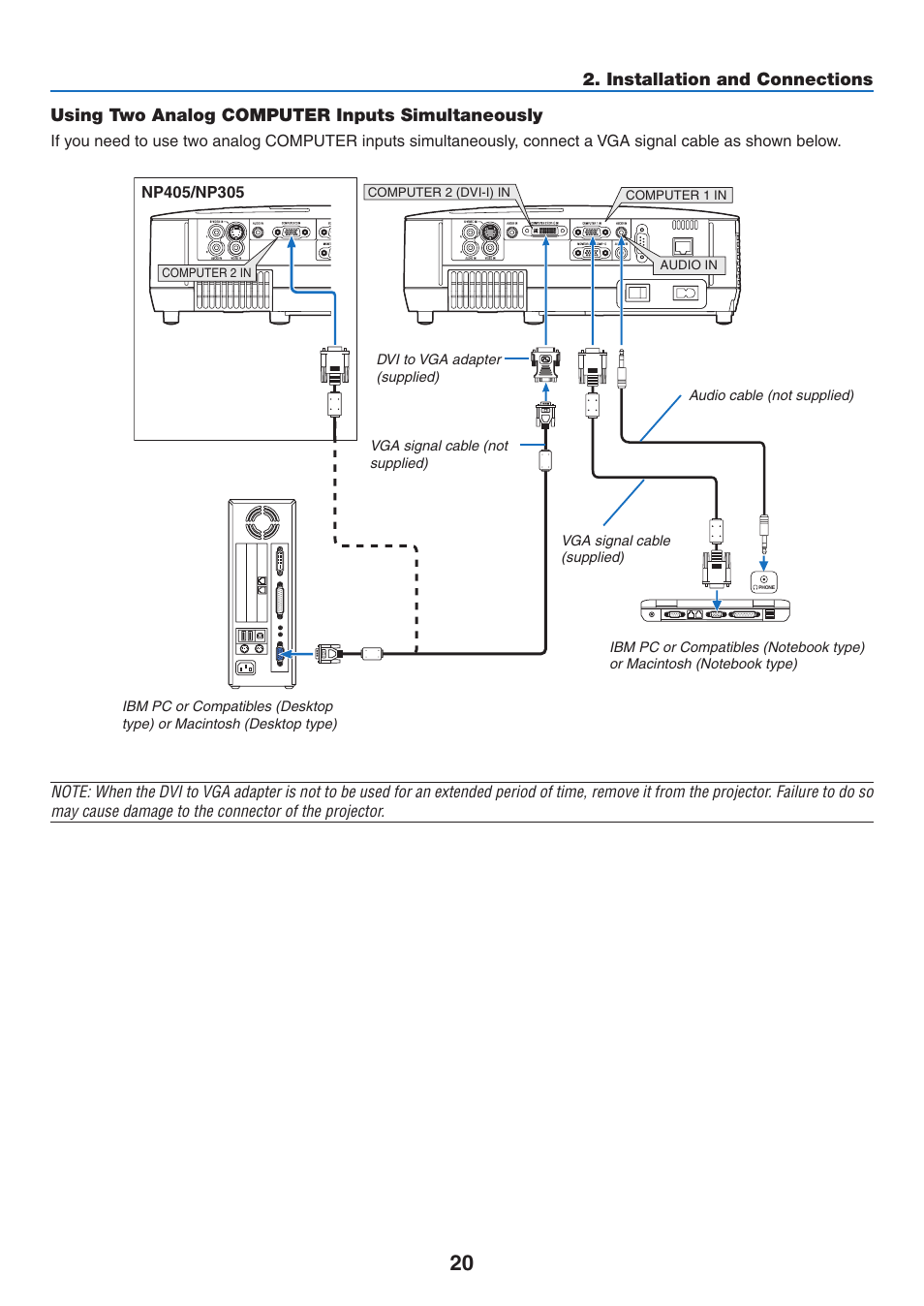 Using two analog computer inputs simultaneously | NEC NP410 User Manual | Page 29 / 114