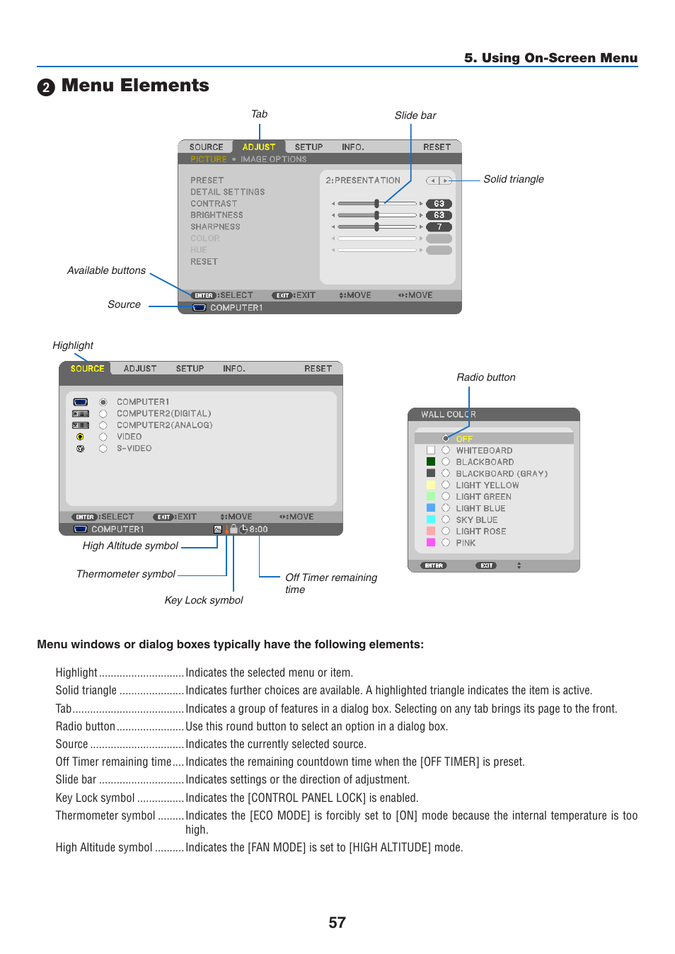 2) menu elements, Menu elements | NEC NP410 User Manual | Page 66 / 114