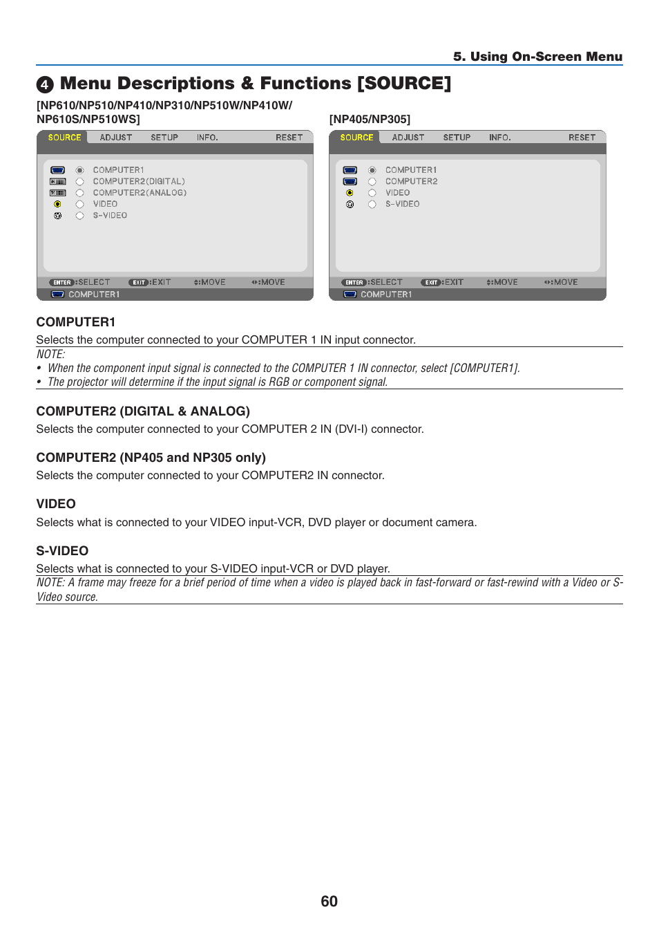 4) menu descriptions & functions [source, Menu descriptions & functions [source | NEC NP410 User Manual | Page 69 / 114