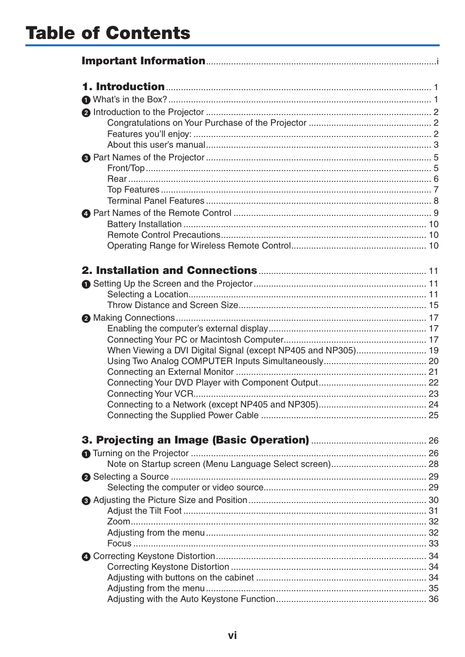 NEC NP410 User Manual | Page 8 / 114