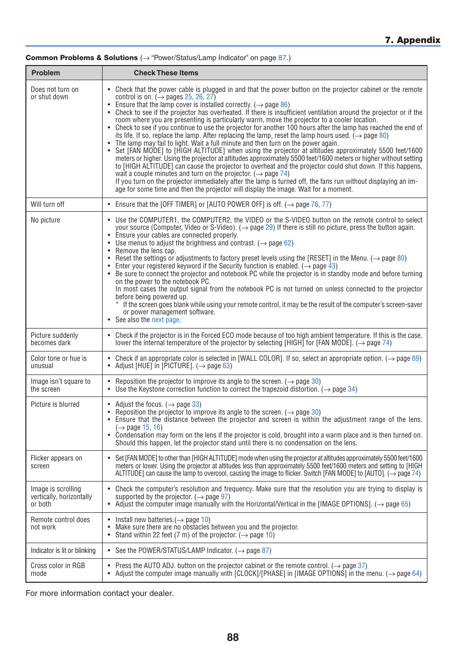 Appendix | NEC NP410 User Manual | Page 97 / 114