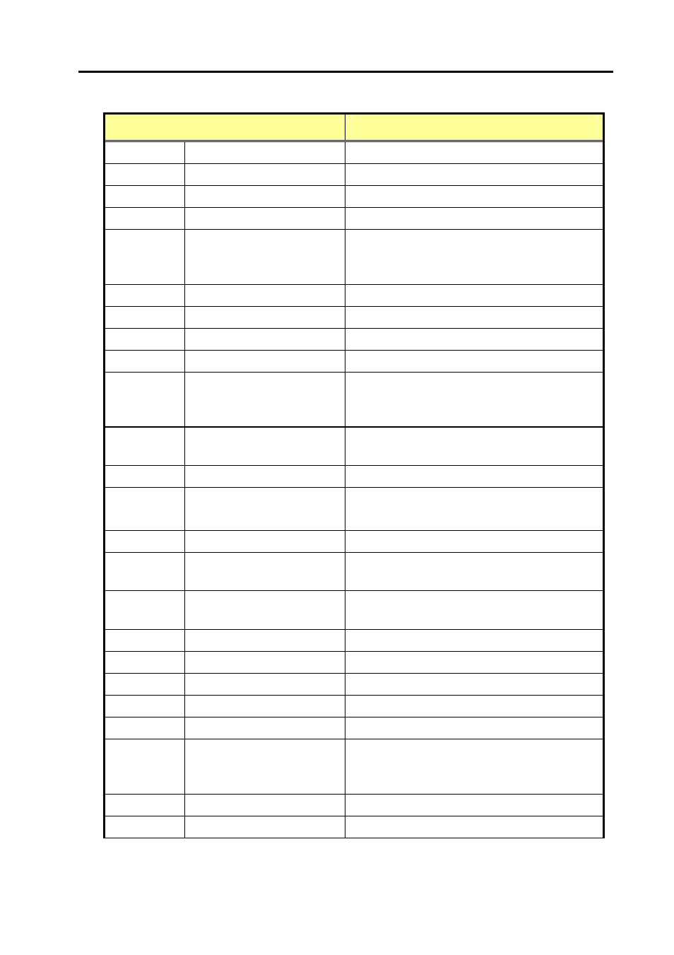 NEC NX7700i User Manual | Page 125 / 149