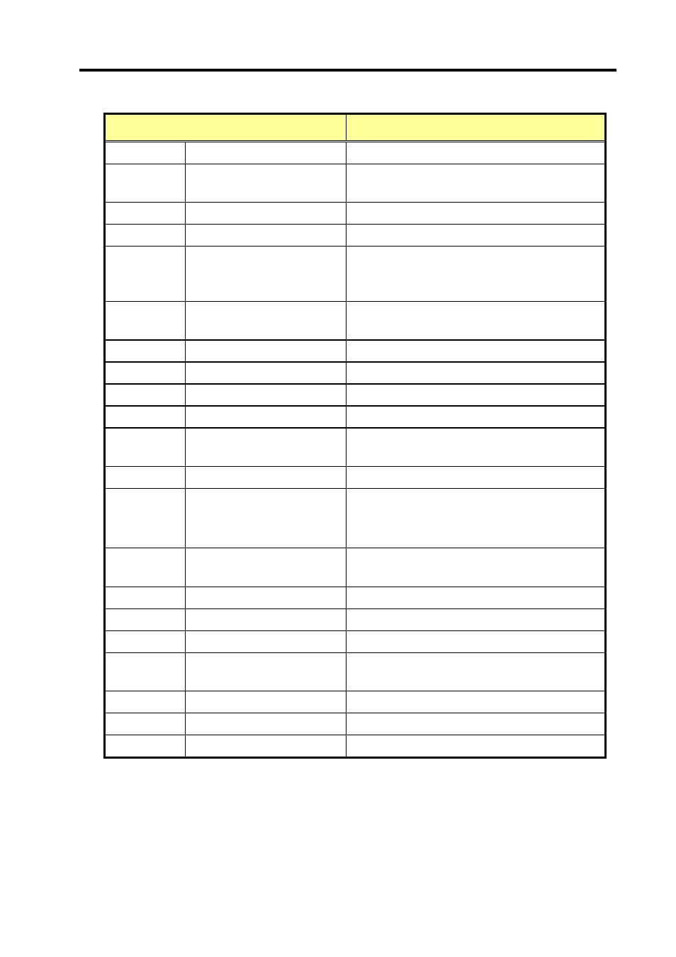 NEC NX7700i User Manual | Page 126 / 149