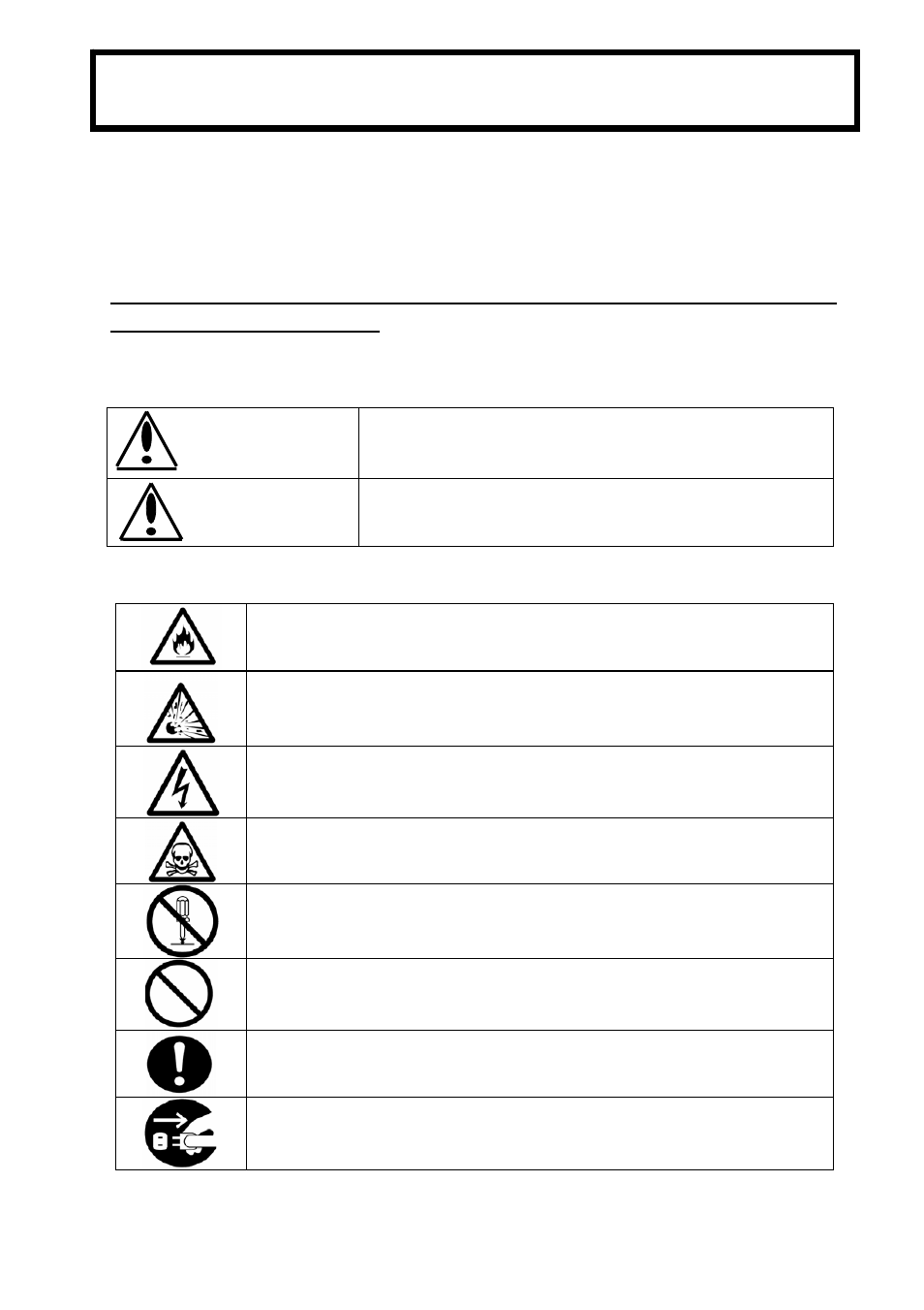 Safety precautions, Warning, Caution | NEC NX7700i User Manual | Page 3 / 149