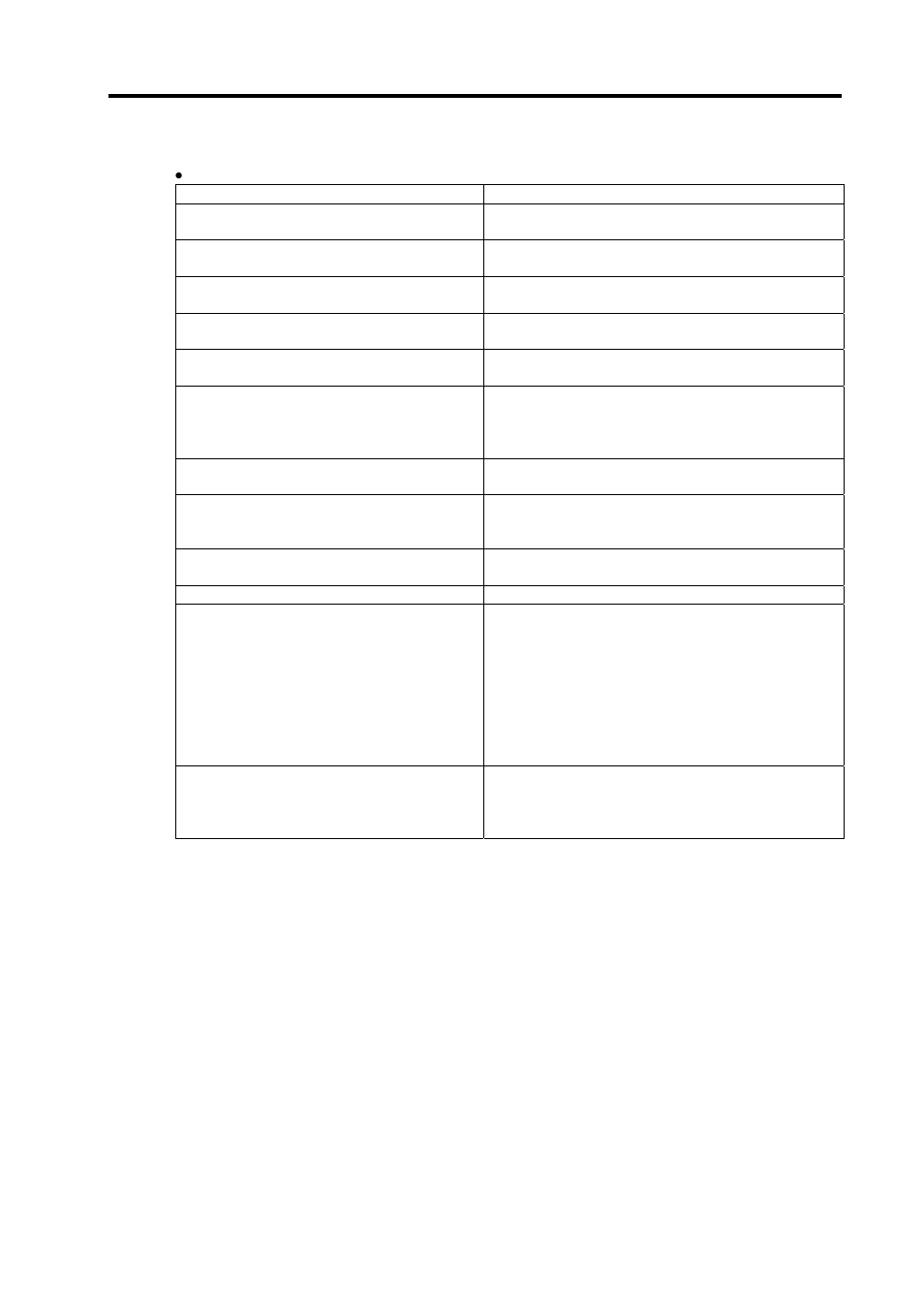 Note | NEC NX7700i User Manual | Page 40 / 149