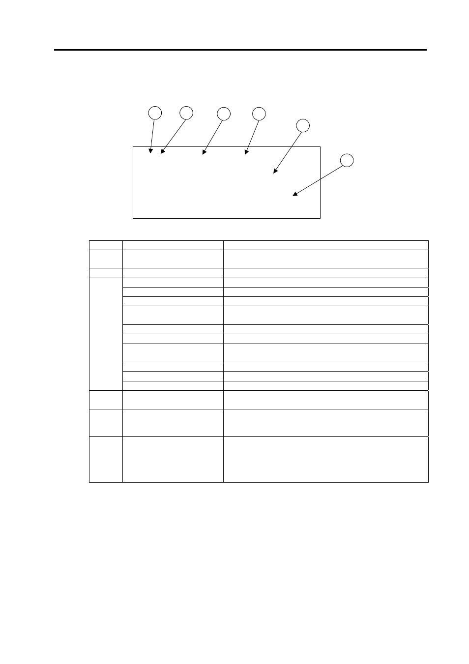 Details of partition status display | NEC NX7700i User Manual | Page 45 / 149