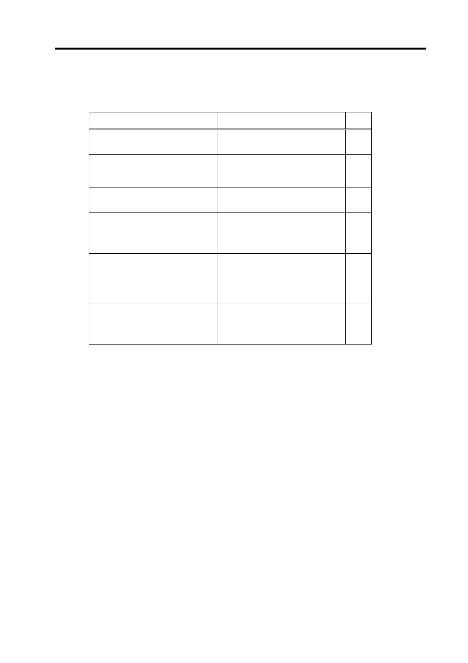 Sp command list | NEC NX7700i User Manual | Page 48 / 149