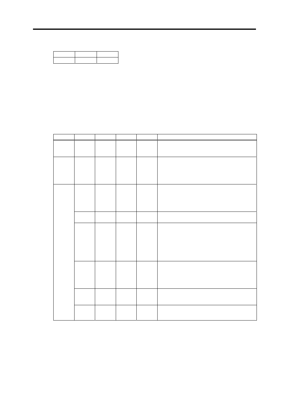 Hc (hardware configuration) | NEC NX7700i User Manual | Page 64 / 149