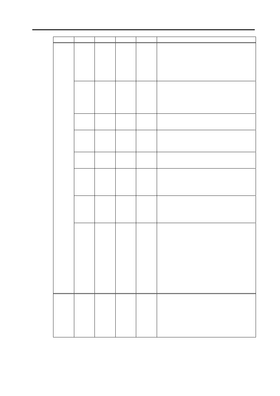 NEC NX7700i User Manual | Page 65 / 149