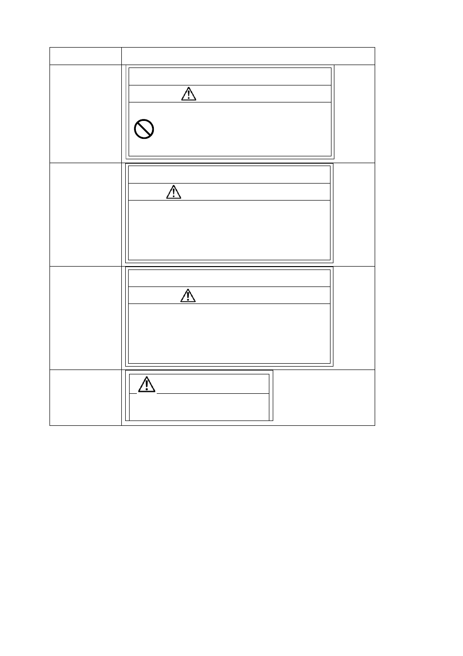 Caution, War ni n g, War ni ng | Da ng er | NEC NX7700i User Manual | Page 8 / 149