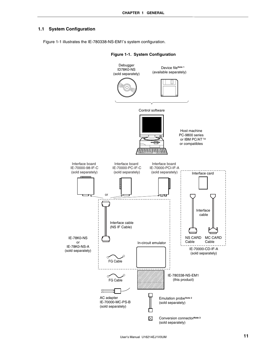1 system configuration | NEC uPD780328 Subseries User Manual | Page 11 / 47