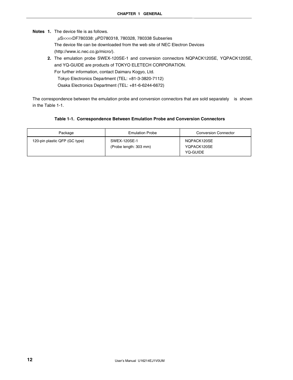 NEC uPD780328 Subseries User Manual | Page 12 / 47