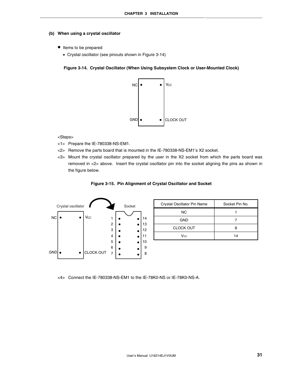 NEC uPD780328 Subseries User Manual | Page 31 / 47