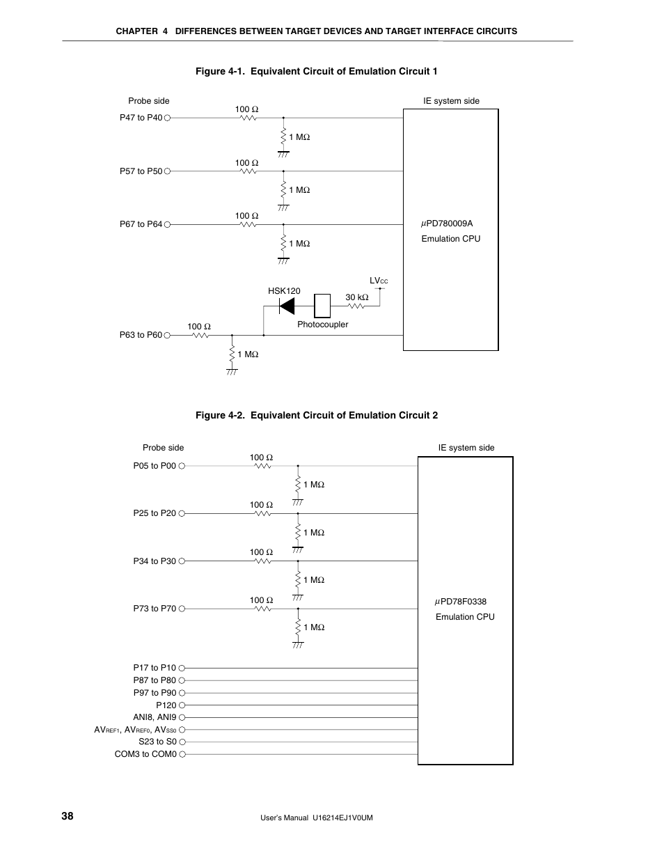 NEC uPD780328 Subseries User Manual | Page 38 / 47