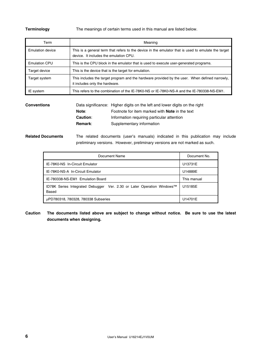 NEC uPD780328 Subseries User Manual | Page 6 / 47