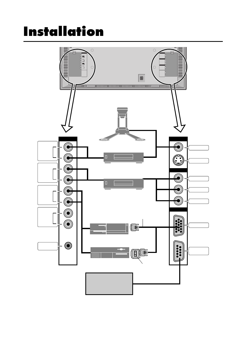 Installation, External control | NEC 4205W User Manual | Page 15 / 54