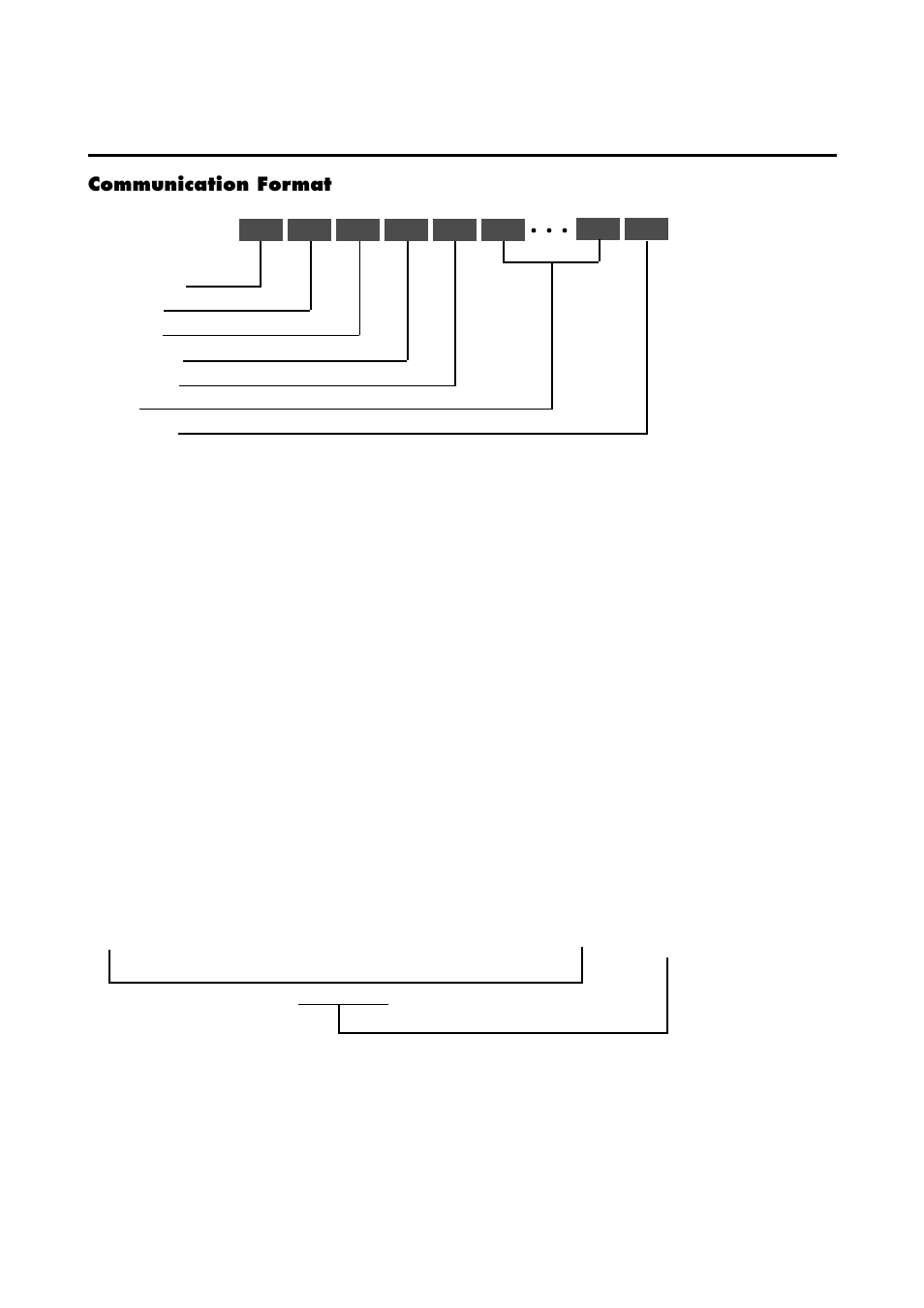 Communication format | NEC 4205W User Manual | Page 46 / 54