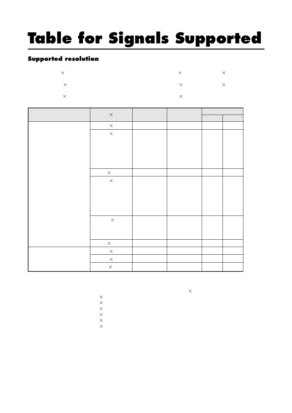 Table for signals supported, Supported resolution | NEC 4205W User Manual | Page 51 / 54