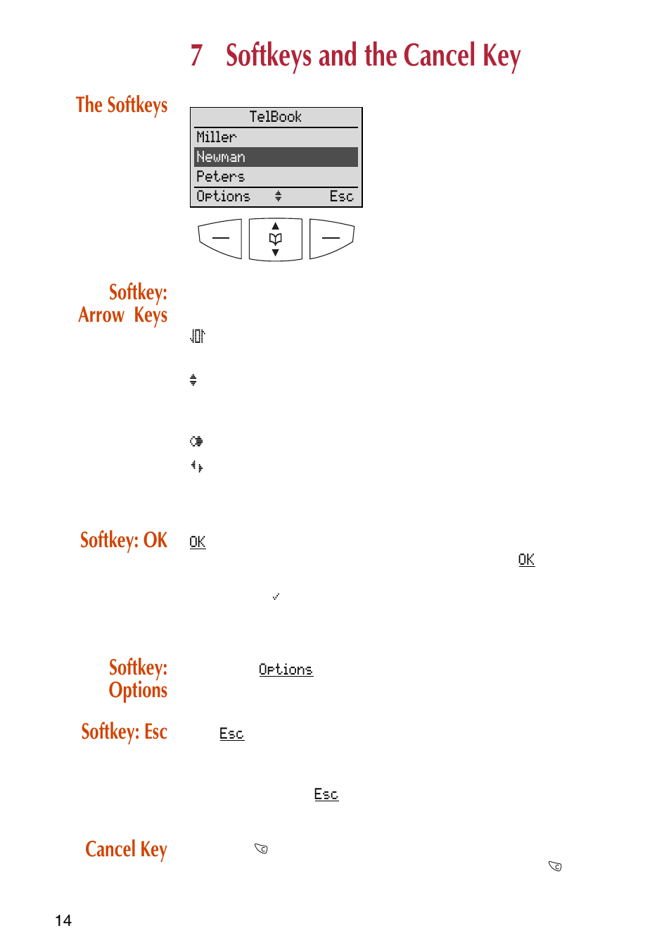 7 softkeys and the cancel key, The softkeys, Softkey: arrow keys | Softkey: ok, Softkey: options, Softkey: esc, Cancel key, Softkeys and the cancel key, The softkeys softkey: arrow keys | NEC C944 User Manual | Page 16 / 53