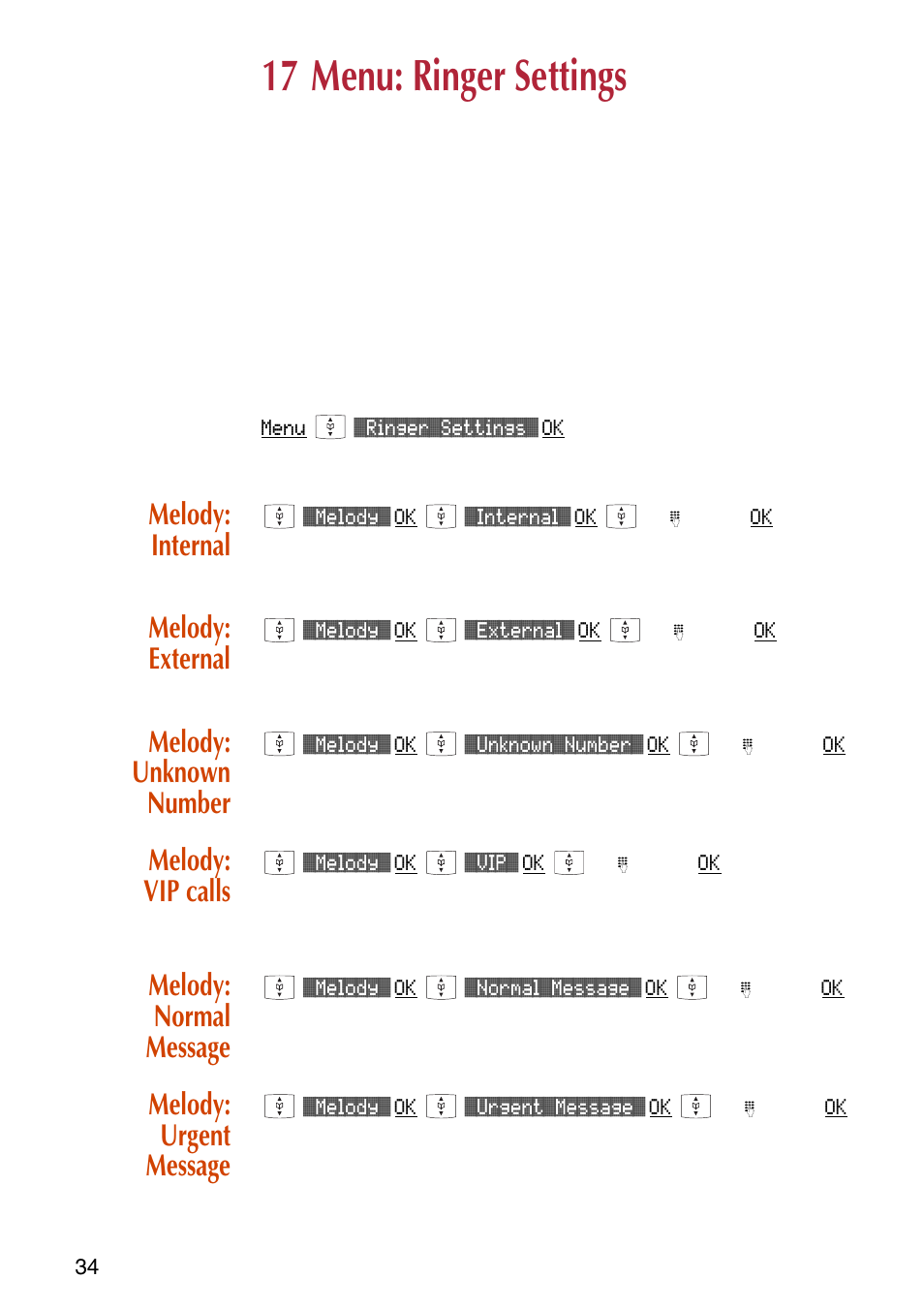 17 menu: ringer settings, Melody: internal, Melody: external | Melody: unknown number, Melody: vip calls, Melody: normal message, Melody: urgent message | NEC C944 User Manual | Page 36 / 53