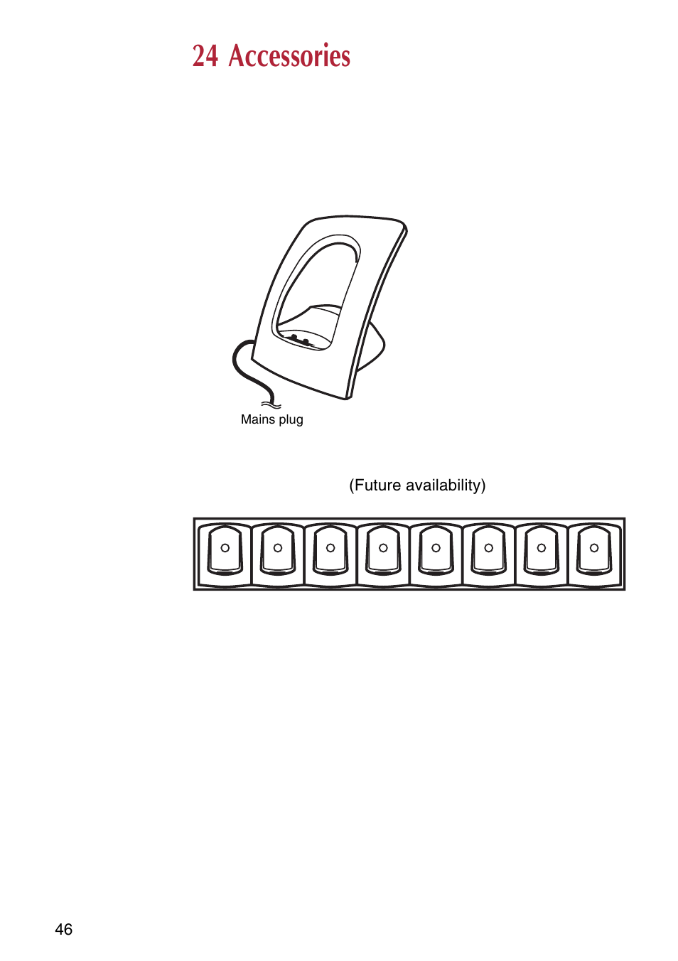 24 accessories | NEC C944 User Manual | Page 48 / 53