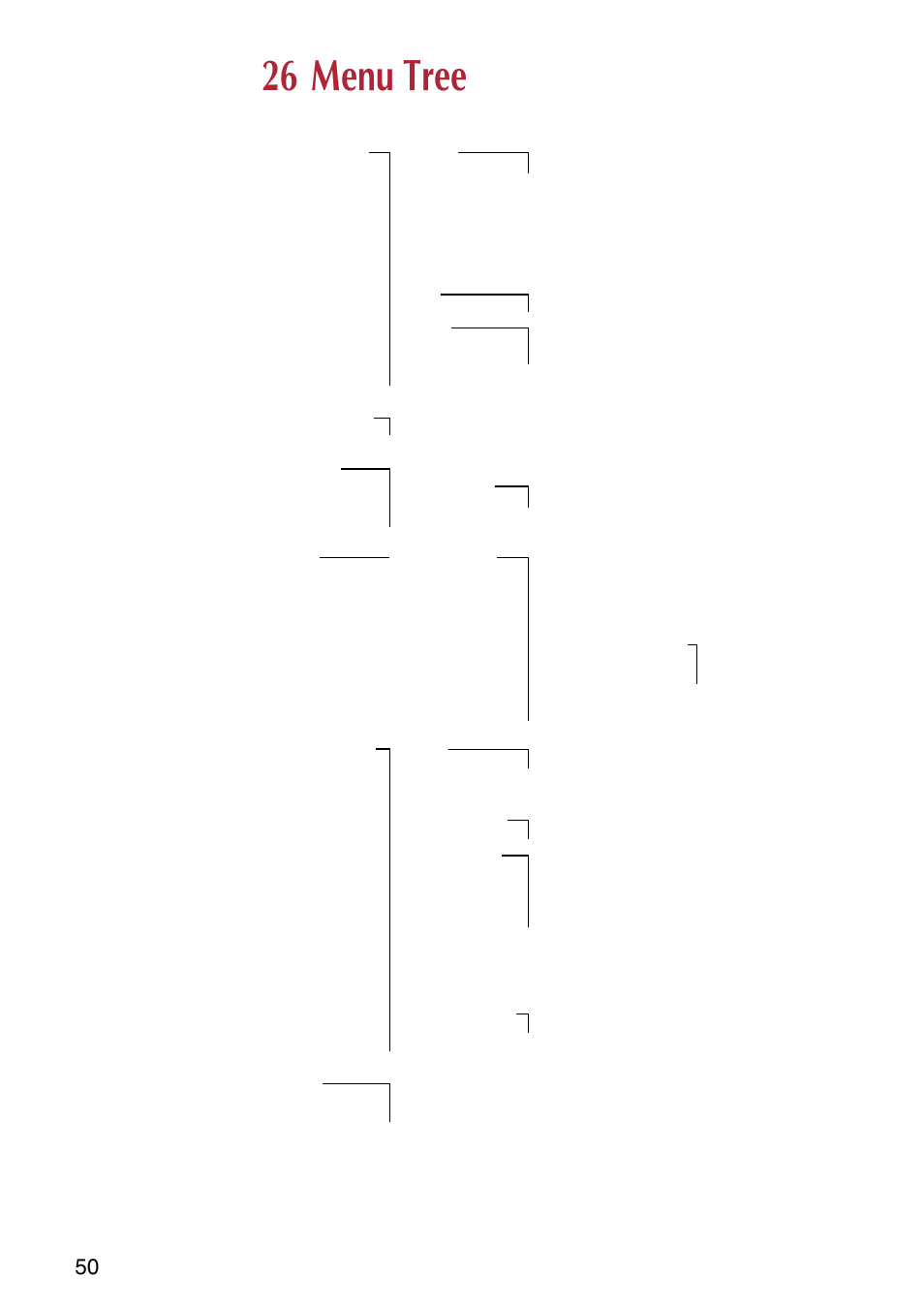 26 menu tree | NEC C944 User Manual | Page 52 / 53