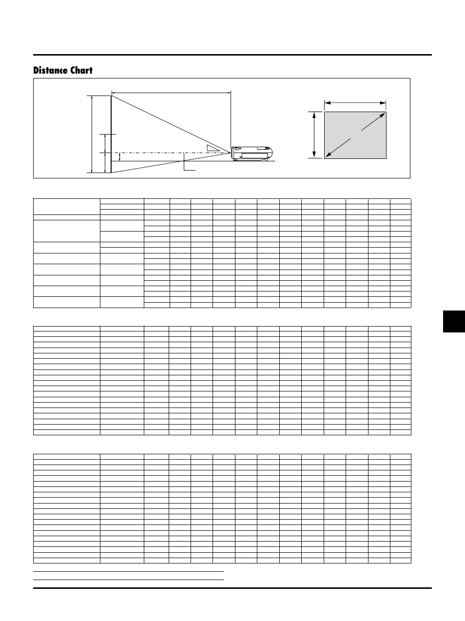 Distance chart, Mt1045, E–13 | Screen (inch) | NEC MT1040 User Manual | Page 13 / 42