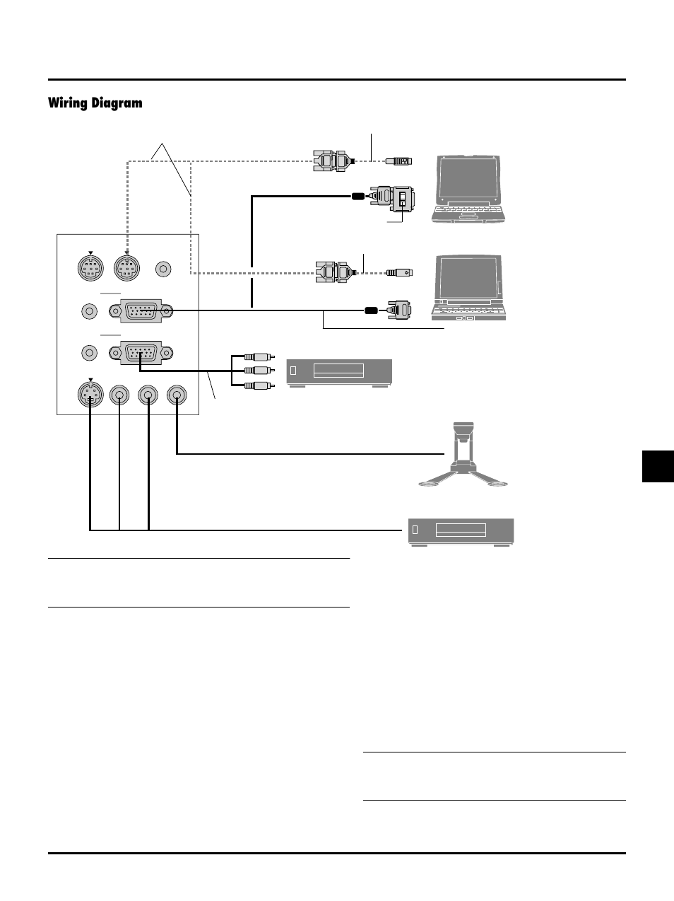 Wiring diagram, E–15, Remote control guideline for the remote control | Connecting your pc or macintosh computer | NEC MT1040 User Manual | Page 15 / 42