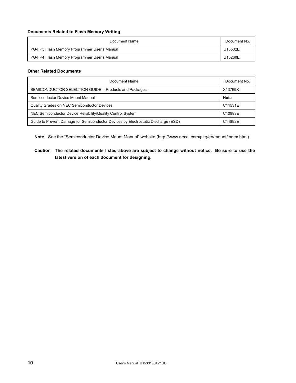 NEC PD78F9488 User Manual | Page 10 / 388