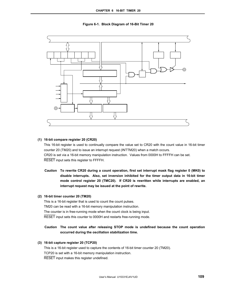 NEC PD78F9488 User Manual | Page 109 / 388
