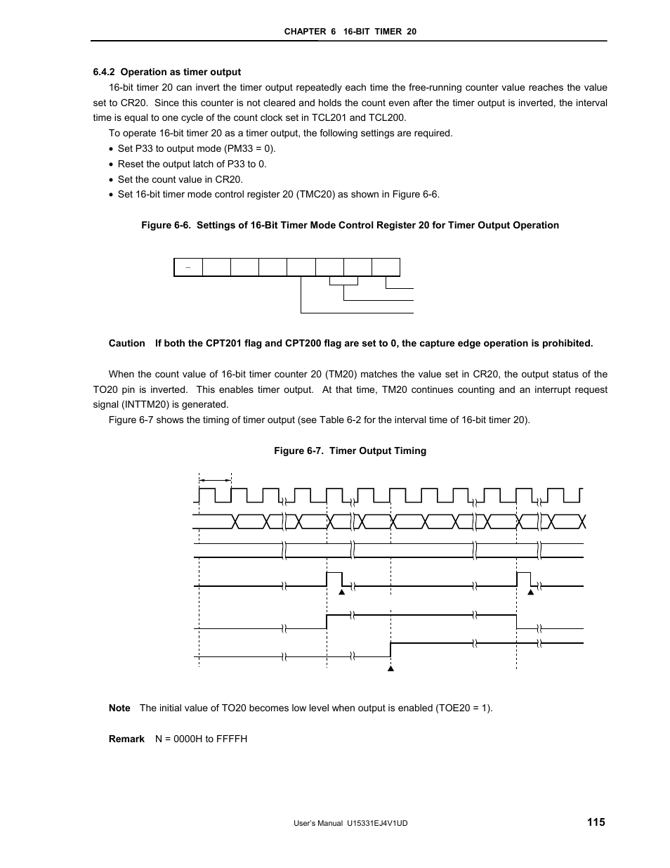 2 operation as timer output | NEC PD78F9488 User Manual | Page 115 / 388