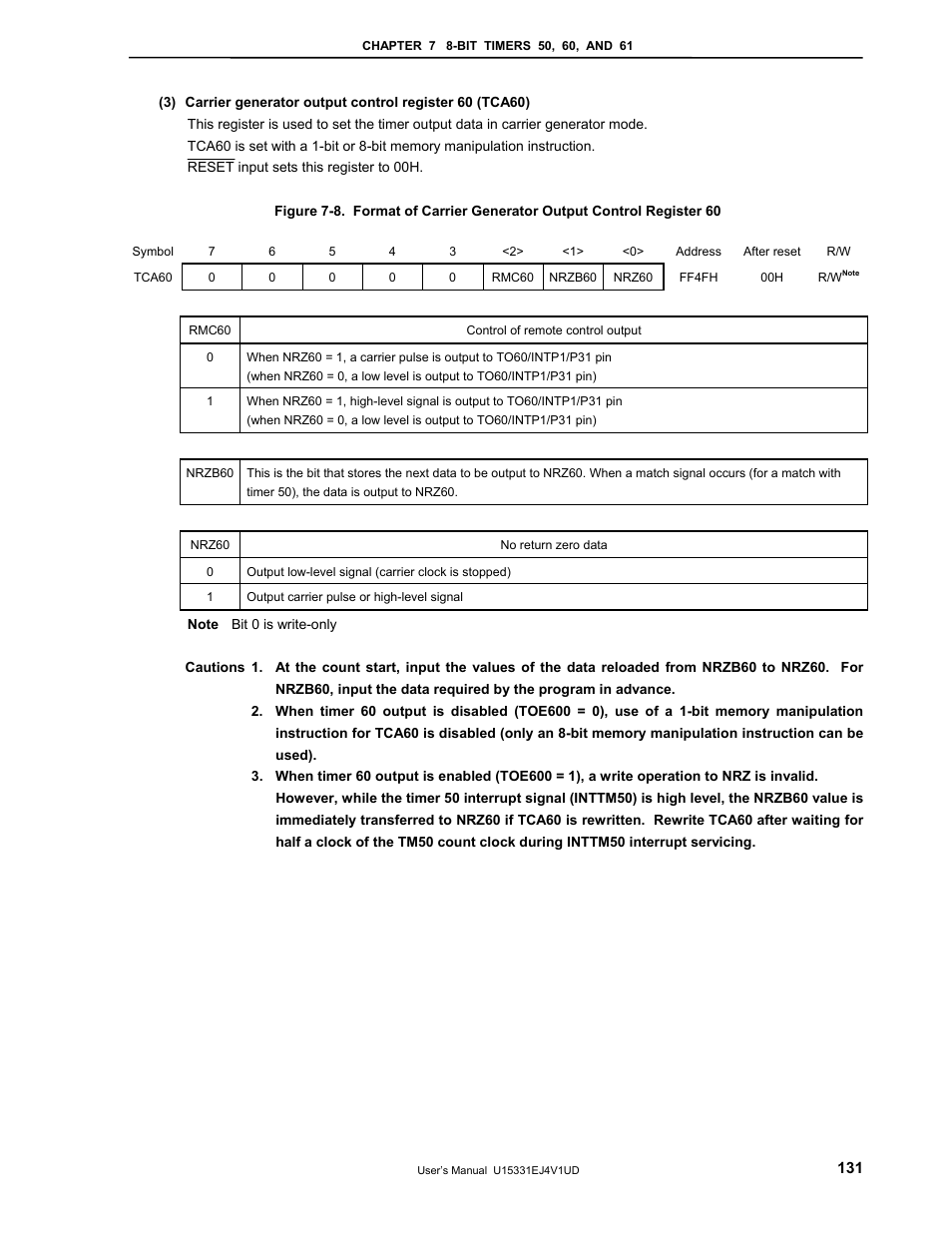 NEC PD78F9488 User Manual | Page 131 / 388