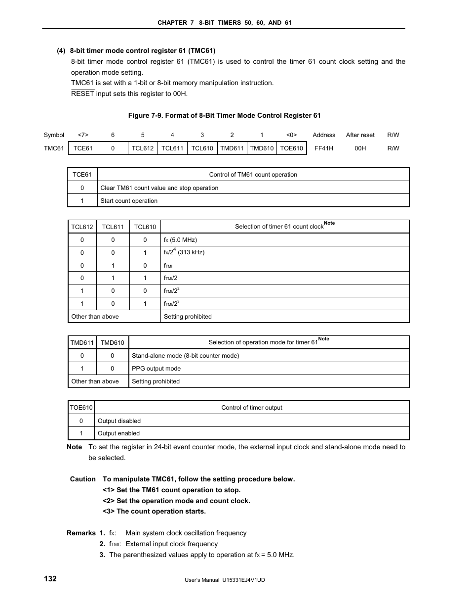NEC PD78F9488 User Manual | Page 132 / 388