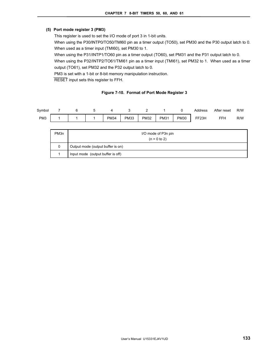 NEC PD78F9488 User Manual | Page 133 / 388