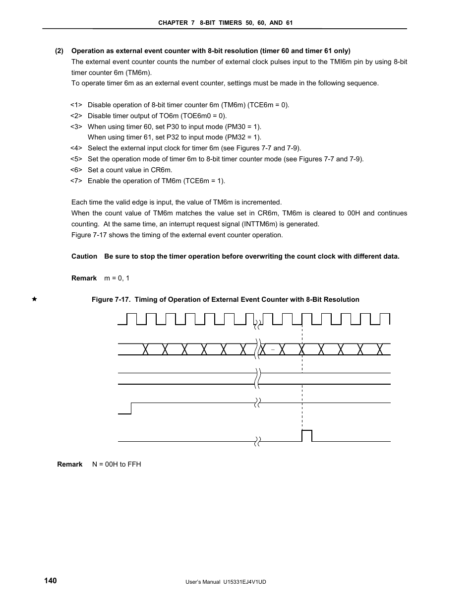 NEC PD78F9488 User Manual | Page 140 / 388