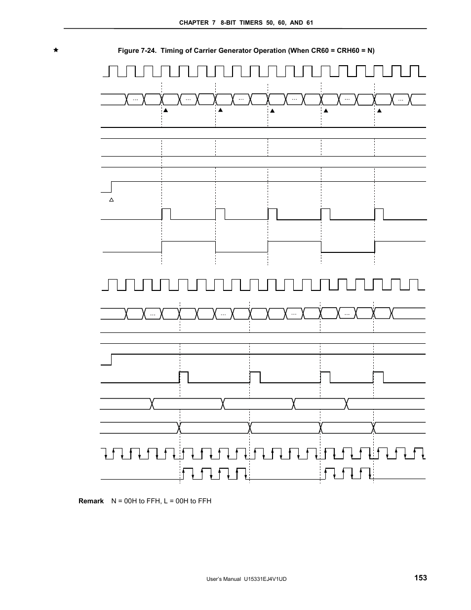 NEC PD78F9488 User Manual | Page 153 / 388