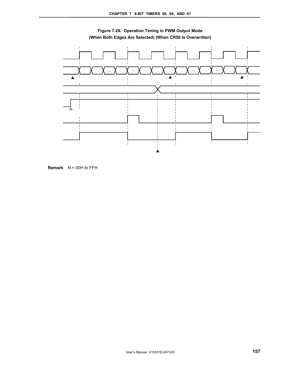 NEC PD78F9488 User Manual | Page 157 / 388