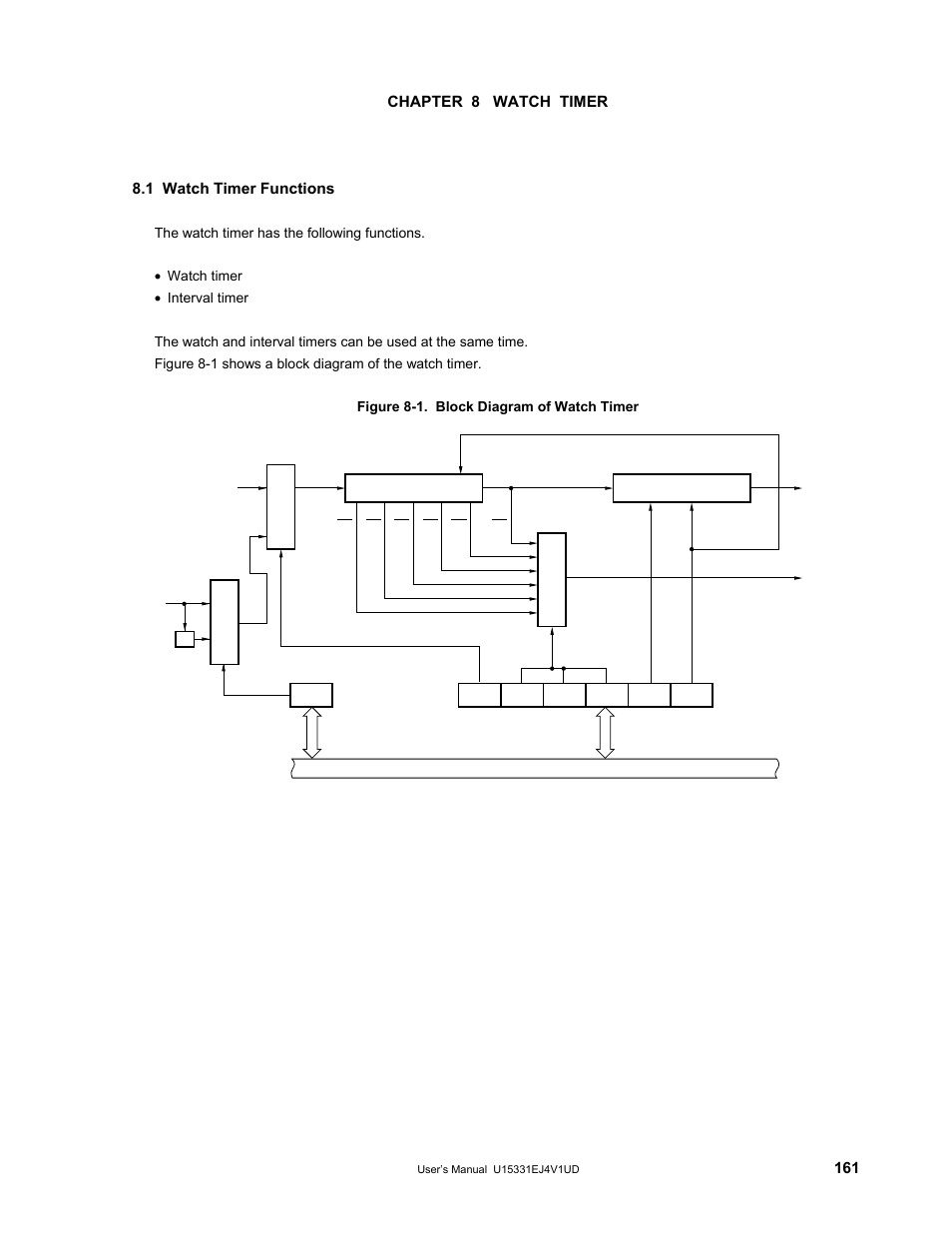 Chapter 8 watch timer, 1 watch timer functions | NEC PD78F9488 User Manual | Page 161 / 388