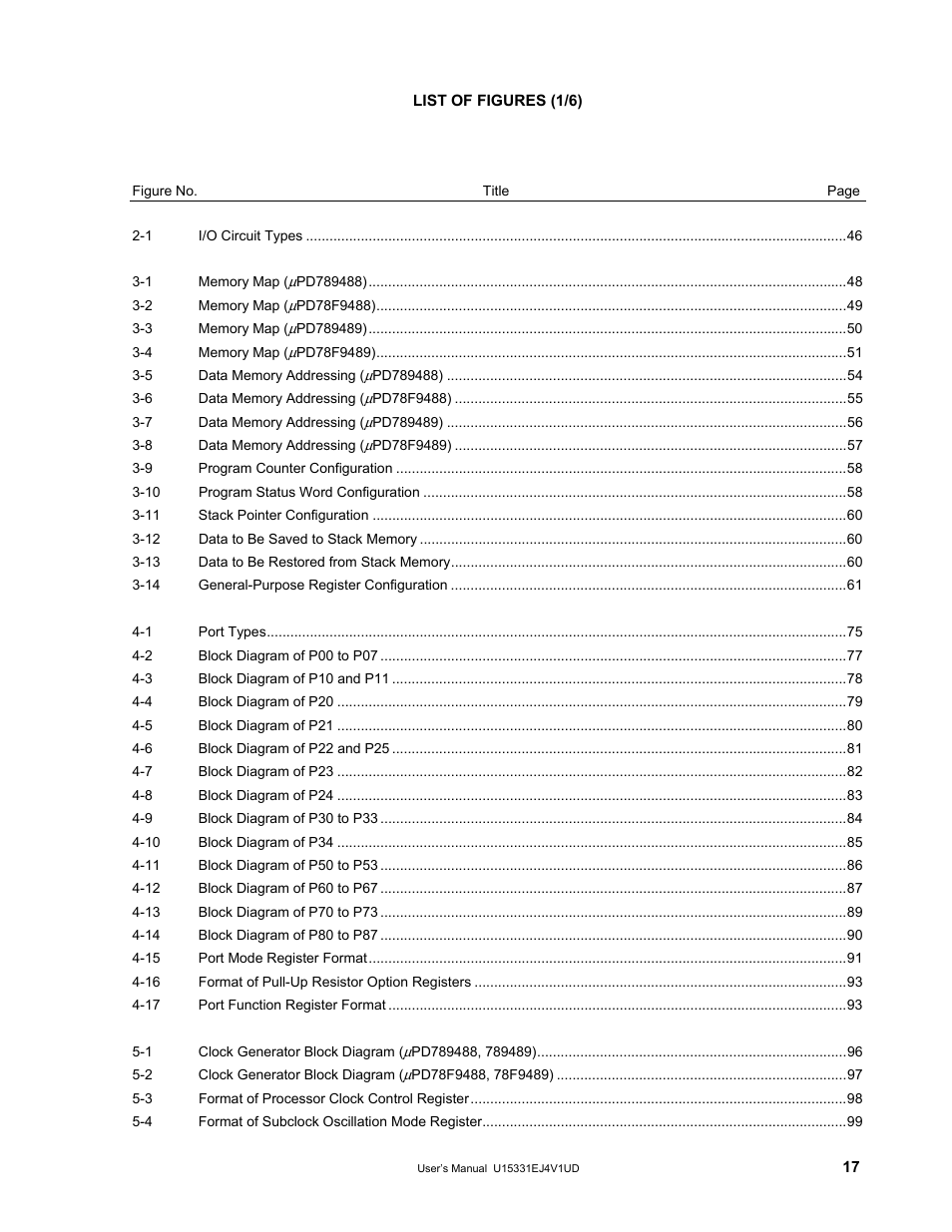 NEC PD78F9488 User Manual | Page 17 / 388