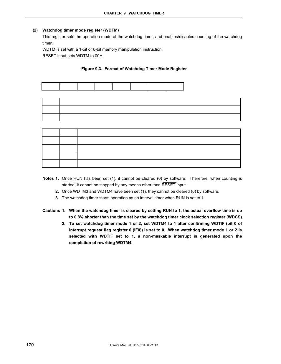 NEC PD78F9488 User Manual | Page 170 / 388