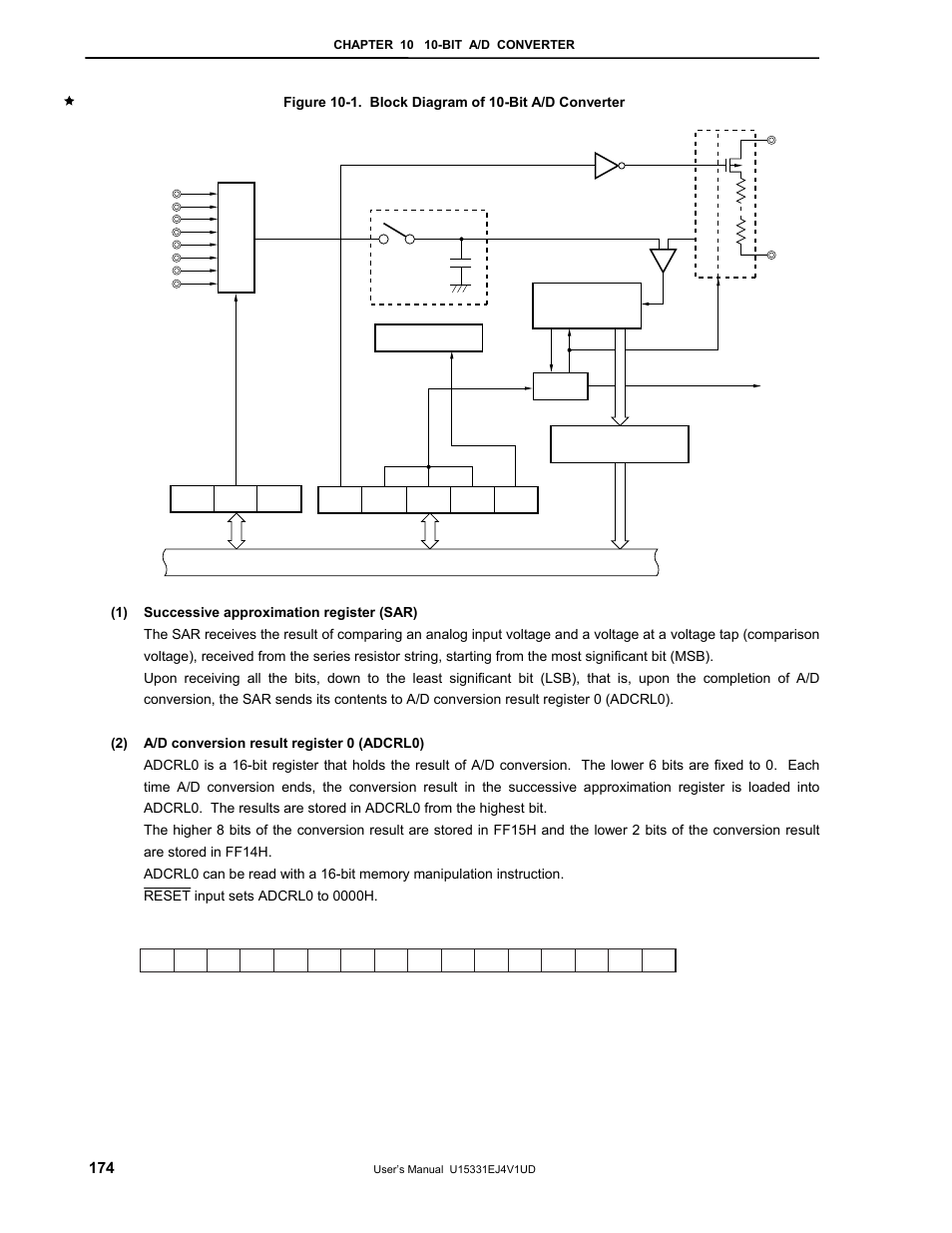 NEC PD78F9488 User Manual | Page 174 / 388