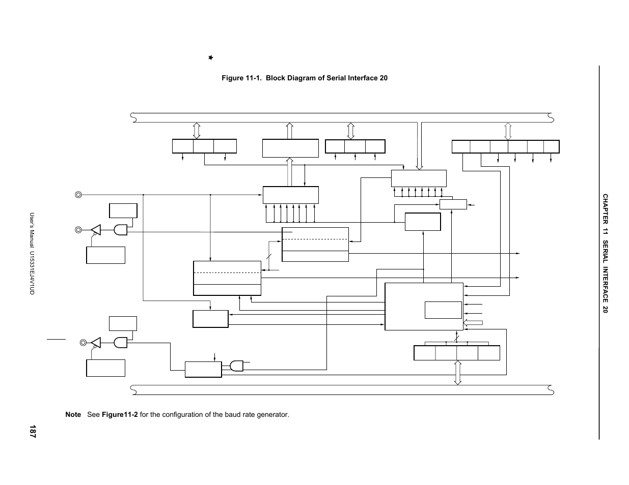 NEC PD78F9488 User Manual | Page 187 / 388