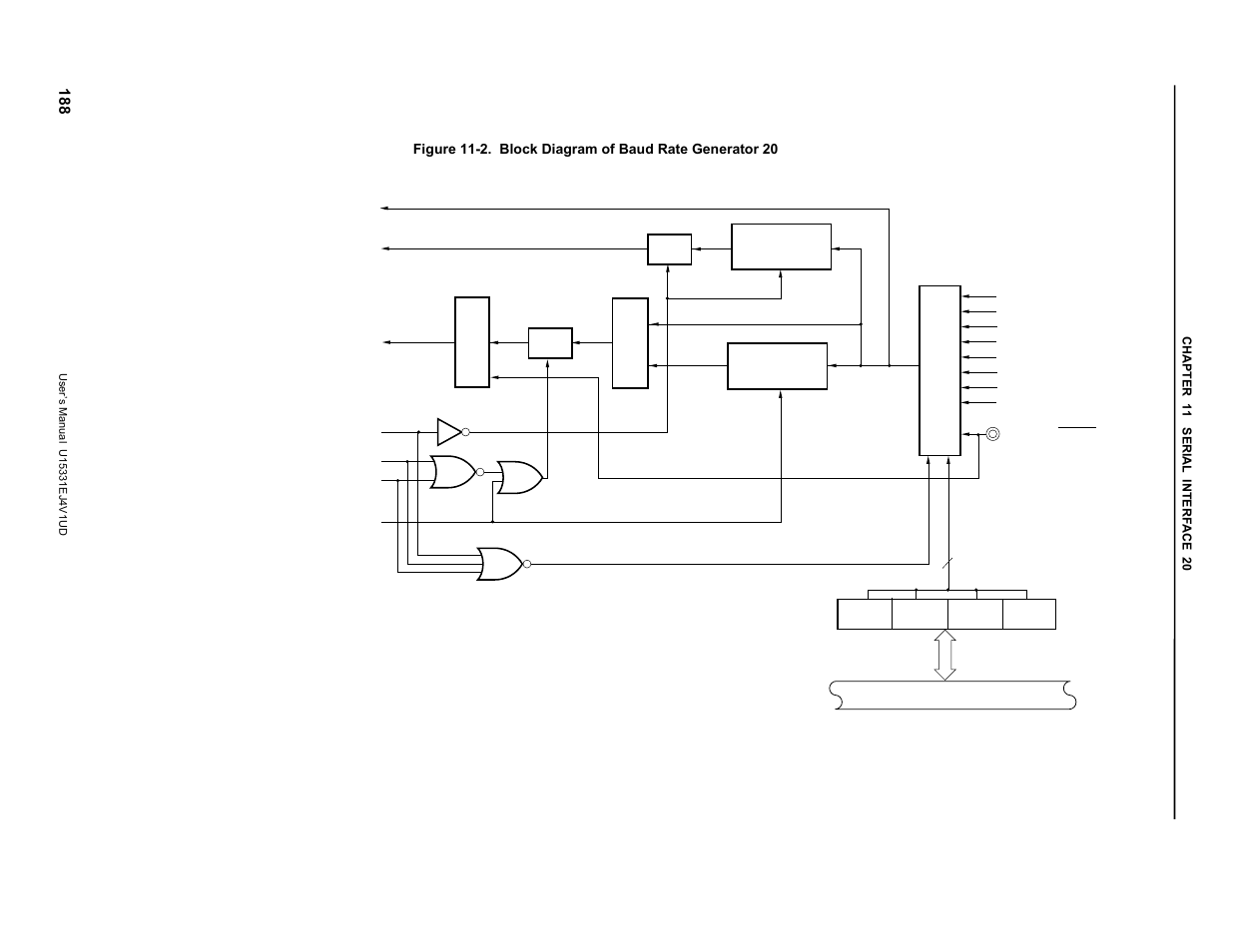 NEC PD78F9488 User Manual | Page 188 / 388