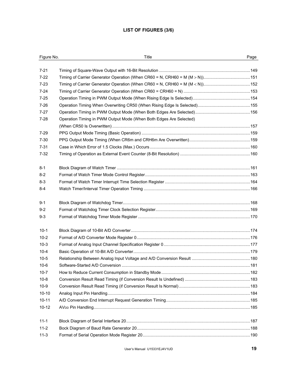 NEC PD78F9488 User Manual | Page 19 / 388