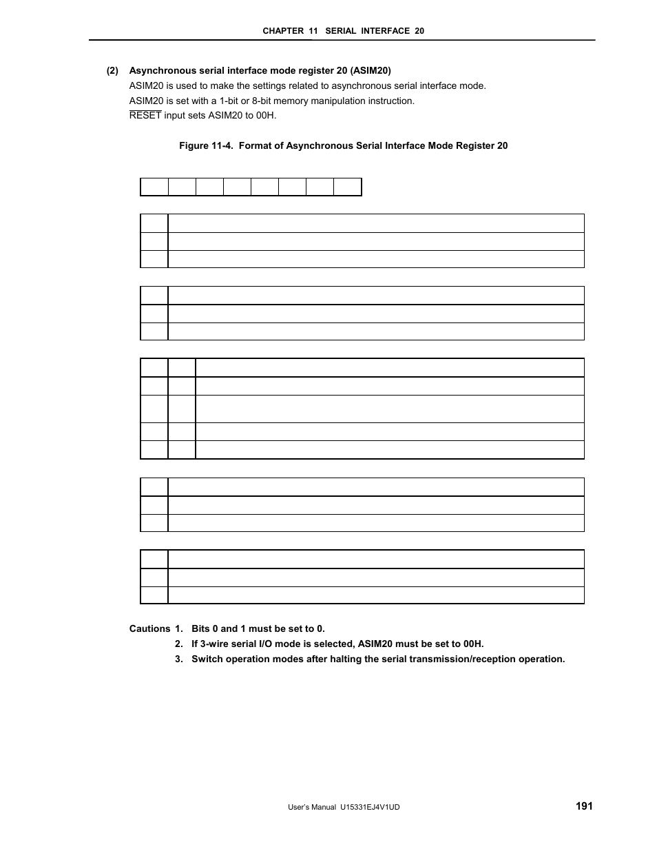 NEC PD78F9488 User Manual | Page 191 / 388