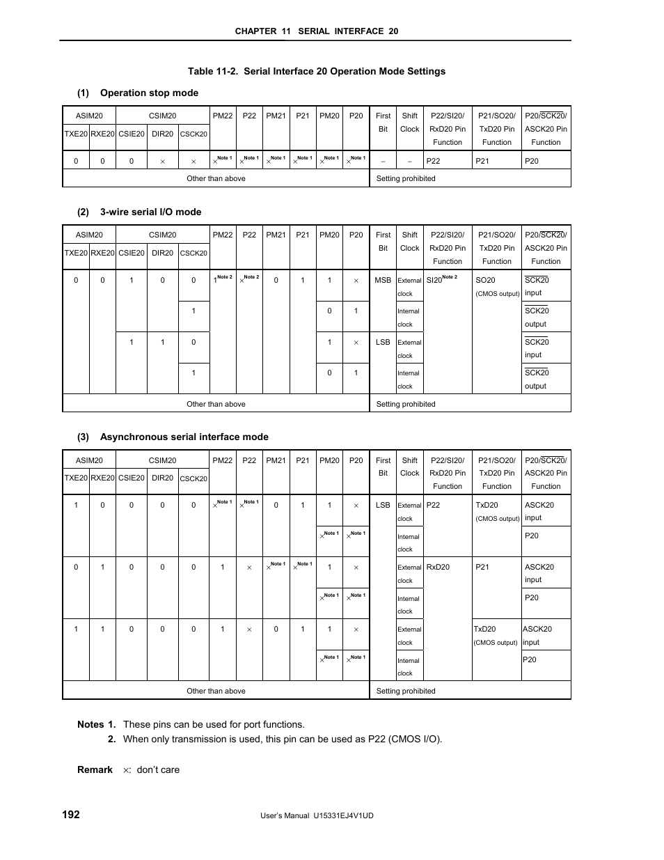 2) 3-wire serial i/o mode, 3) asynchronous serial interface mode | NEC PD78F9488 User Manual | Page 192 / 388