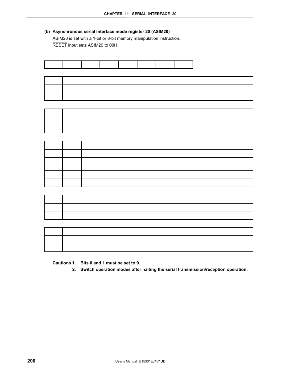 NEC PD78F9488 User Manual | Page 200 / 388